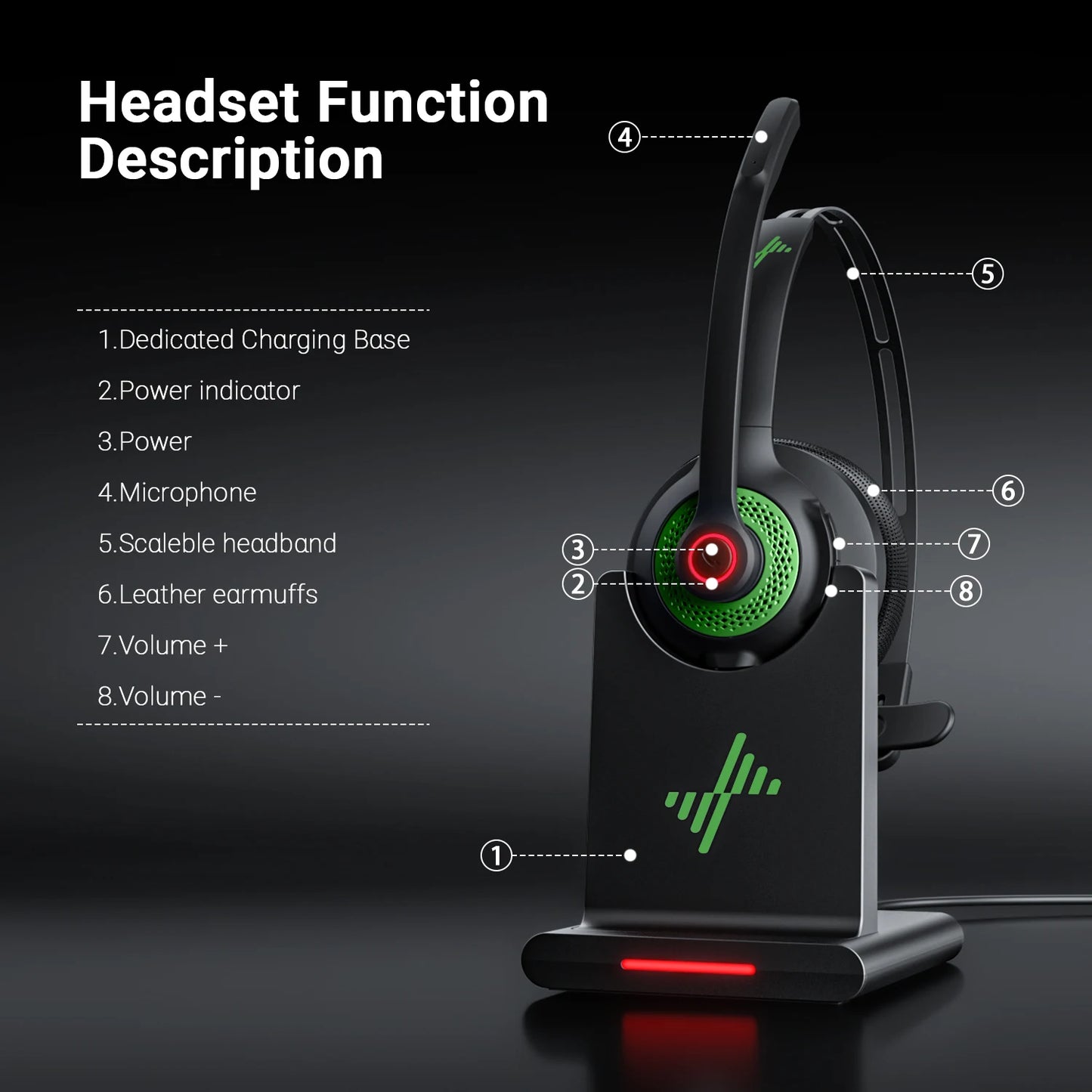JIAMQISHI EH06 Bluetooth Wireless Headset with Mic for Work Call Center Headphones with USB Dongle Mute for PC/Computer/Laptop
