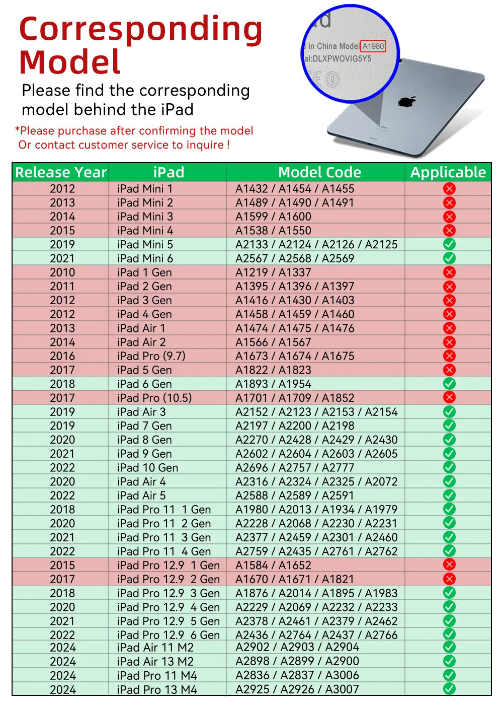 For iPad 10th Gen Stylus Pen with Palm Rejection Tilt for iPad 11th A16 9 8 7 6 5 4 Pro Air 13 11 M3 M2 M4 2025 12.9 Mini 7 6