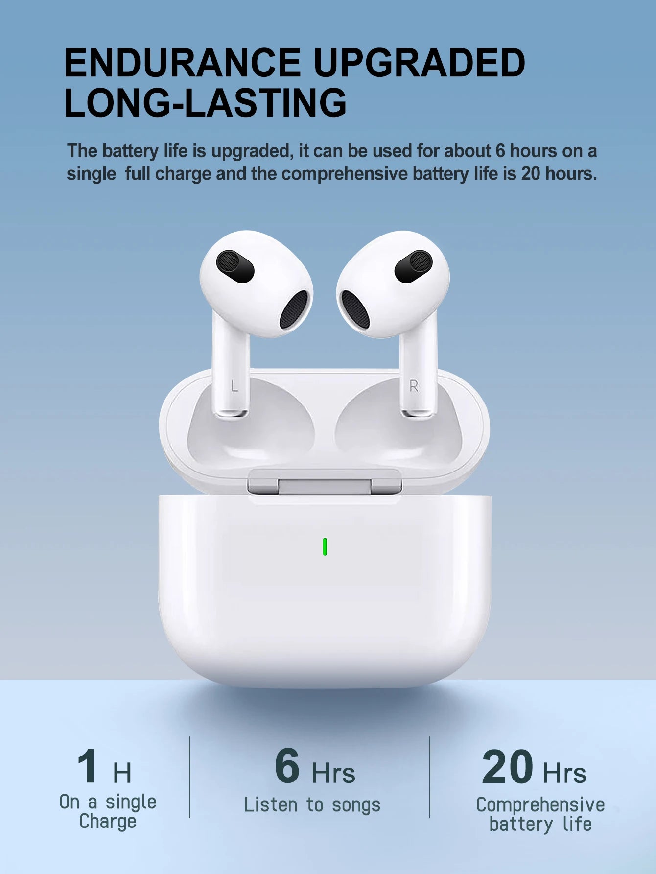 2025 Brand New Bluetooth Wireless Earbuds Bluetooth 5.3 technology ensures stable connection 20-hour ultra-long battery life Com