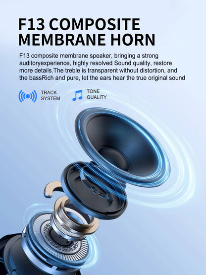 2025 Brand New Bluetooth Wireless Earbuds Bluetooth 5.3 technology ensures stable connection 20-hour ultra-long battery life Com