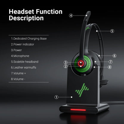 JIAMQISHI EH06 Bluetooth Wireless Headset with Mic for Work Call Center Headphones with USB Dongle Mute for PC/Computer/Laptop