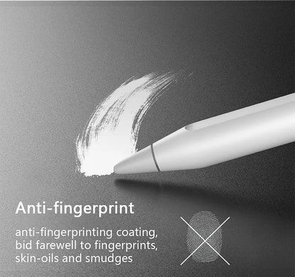 3pcs Like Paper Film For Ipad Pro 11 12.9 6th 9th 10th generation Screen Protector For Ipad Air 5 4 10.9 Mini 6 5 12 9 10.2 9.7