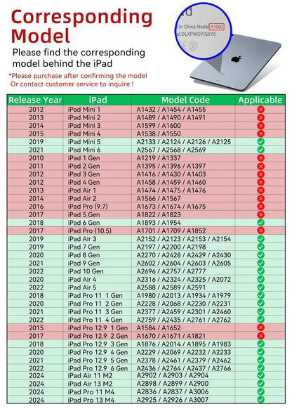For iPad 10th Gen Stylus Pen with Palm Rejection Tilt for iPad 11th A16 9 8 7 6 5 4 Pro Air 13 11 M3 M2 M4 2025 12.9 Mini 7 6